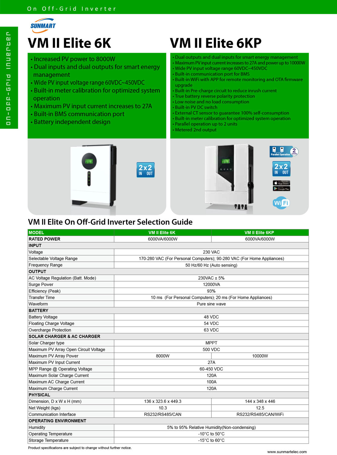 VM II Elite 6KW Solar Hybrid Inverter - Foshan Sunmart Electronic Co., Ltd.